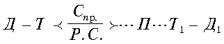 form03
